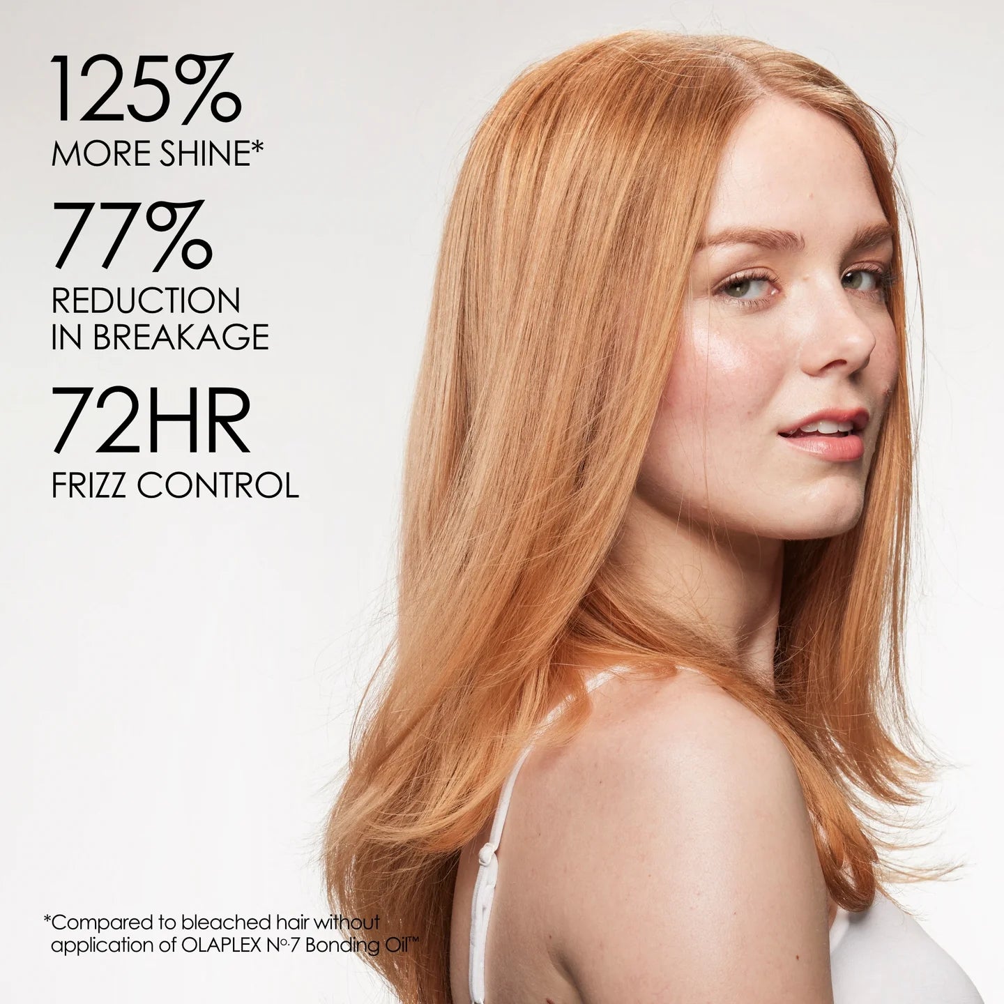 Olaplex Nº.7