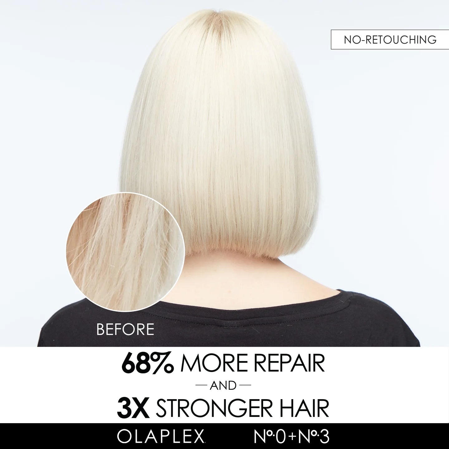 Olaplex Nº.0
