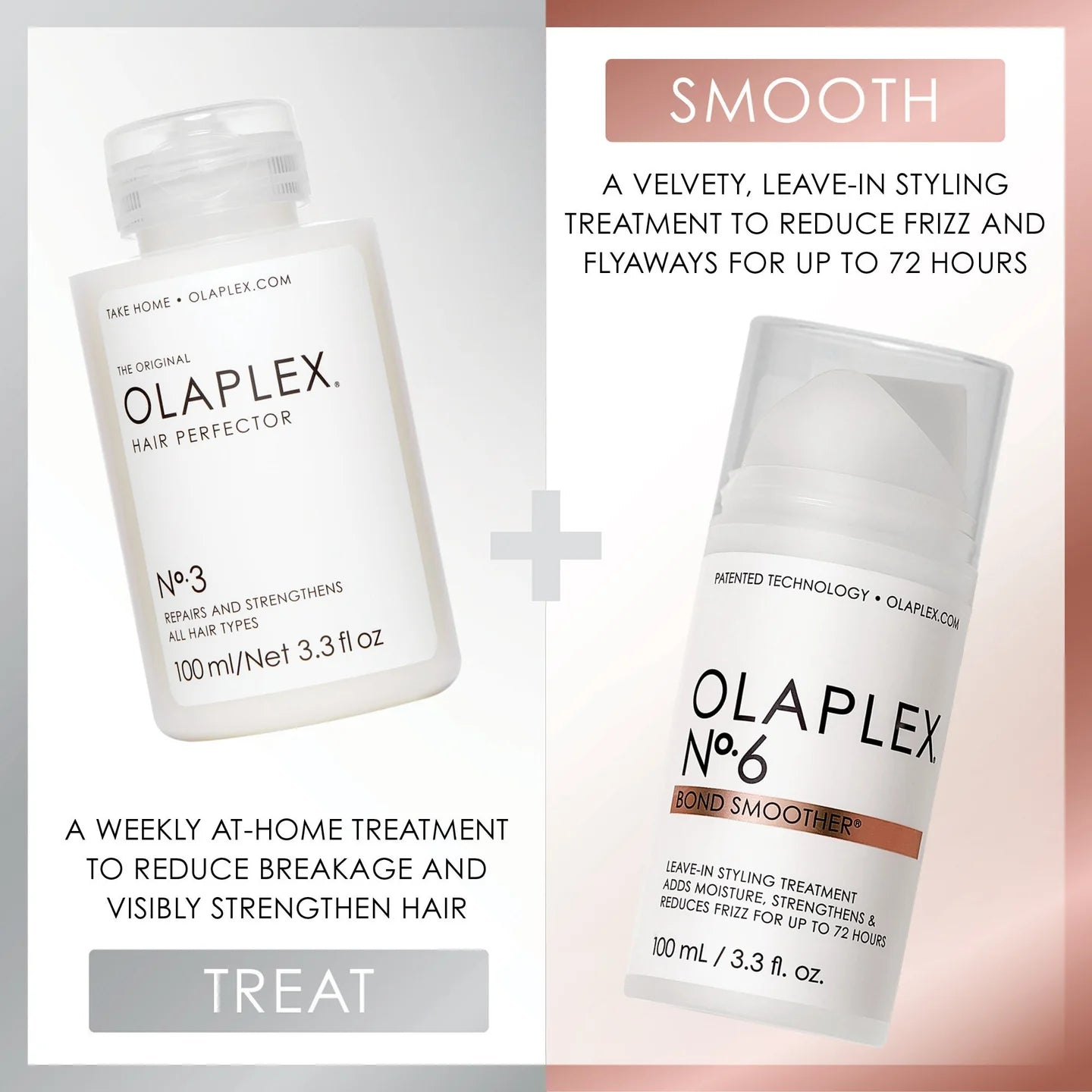 Olaplex Nº.6