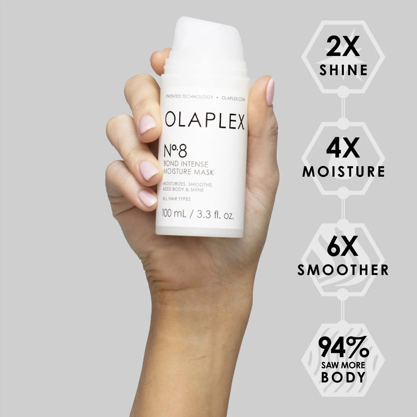 Olaplex Nº.8
