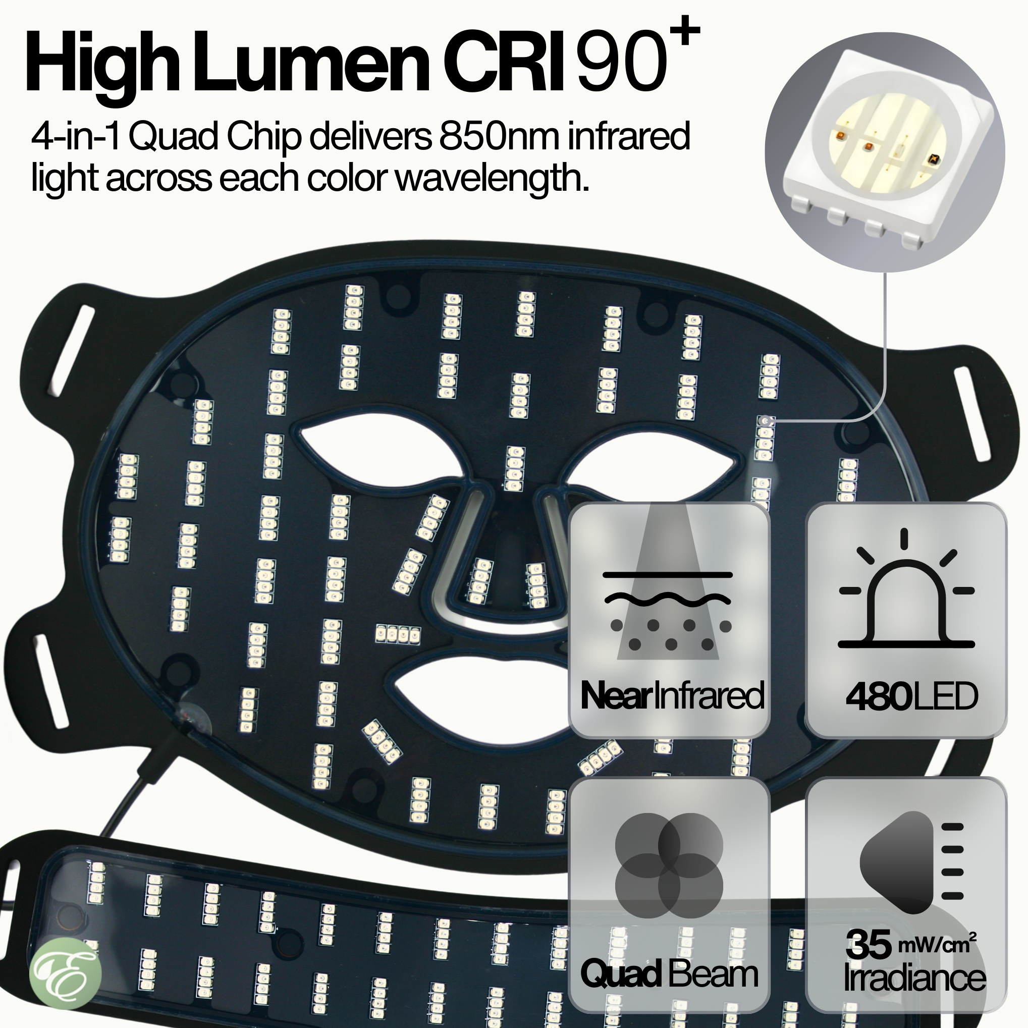 NiR LED Light Therapy │ Neck + Face