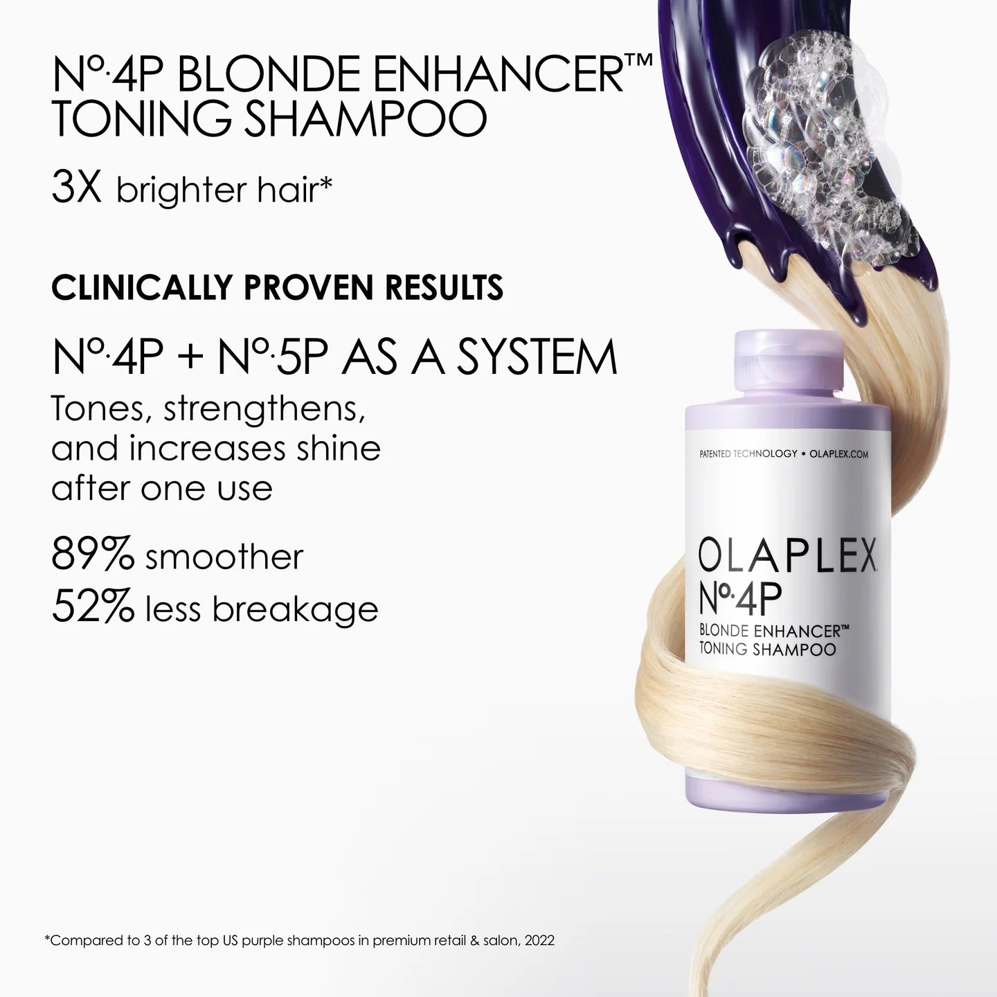 Olaplex Nº.4P Blonde Enhancer™ Toning Shampoo